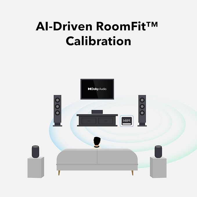 Wiim Sub Pro 8" 250 W Wireless Smart Subwoofer, AI RoomFit™ Calibration, Wi-Fi 6 & Bluetooth 5.3, 25 Hz Deep Bass, Works Streamers, Amps & Any RCA Sub-Out System, Black