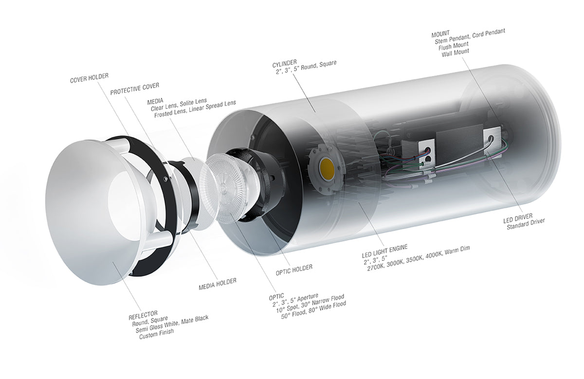 CSL Lighting LWD3 Series 3" Architectural LED Up/Down Wall Cylinder