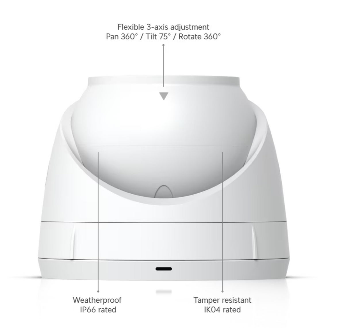Ubiquiti UVC-G5-Turret-Ultra UniFi Video Camera G5 Turret Ultra White