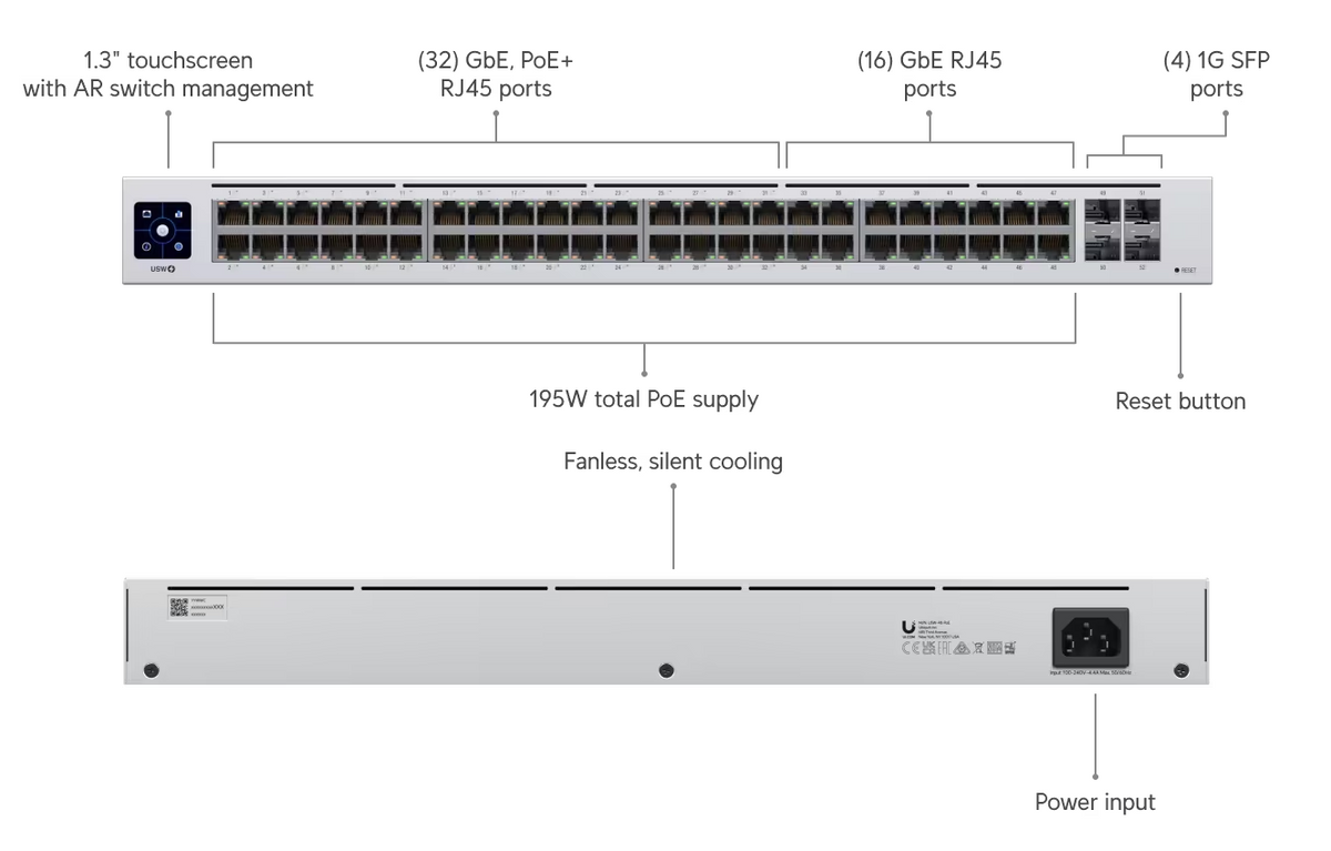 Ubiquiti USW-48-PoE Standard 48 PoE