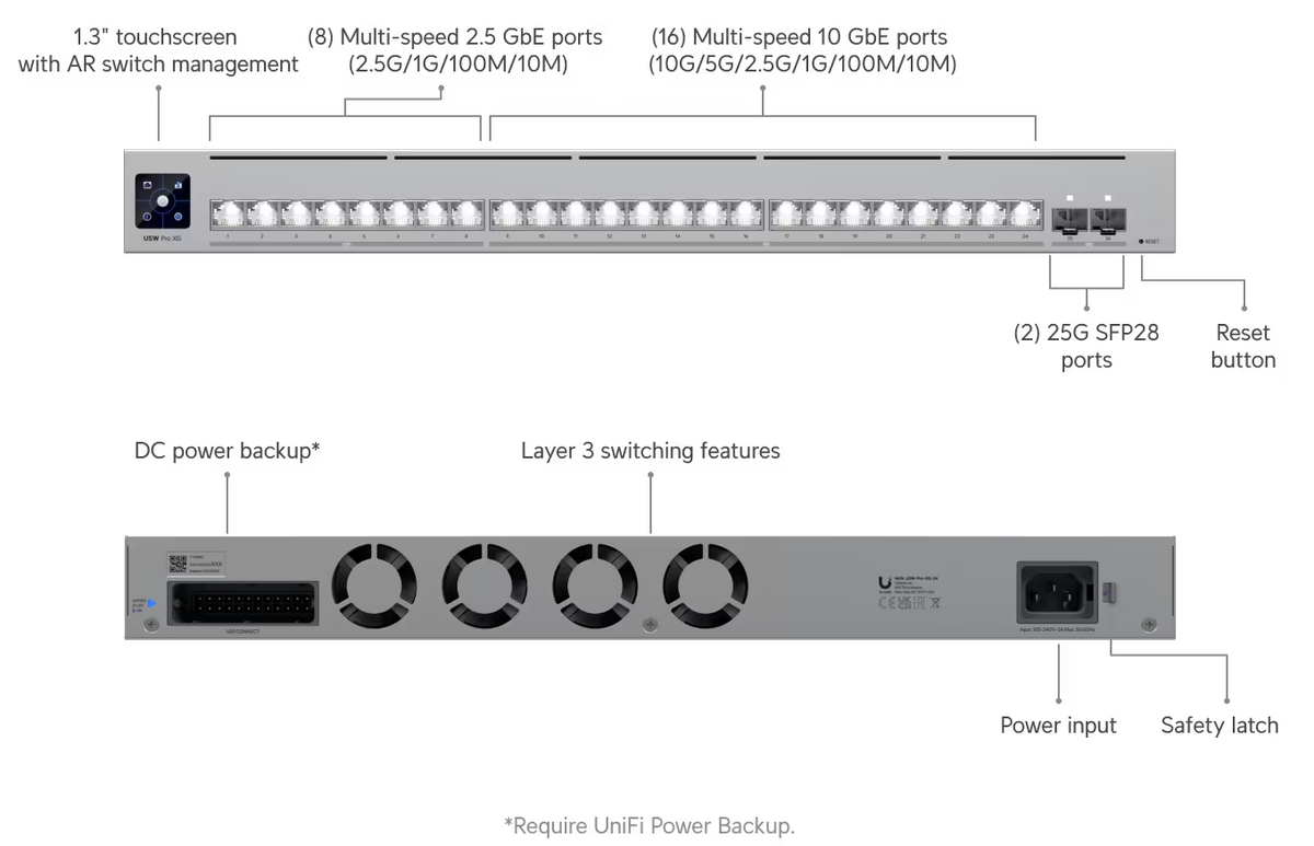 Ubiquiti USW-Pro-XG-24 Pro XG 24