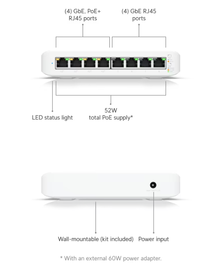 Ubiquiti USW-Lite-8-POE Lite 8 PoE