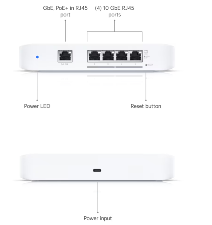 Ubiquiti USW-Flex-XG Flex 10 GbE
