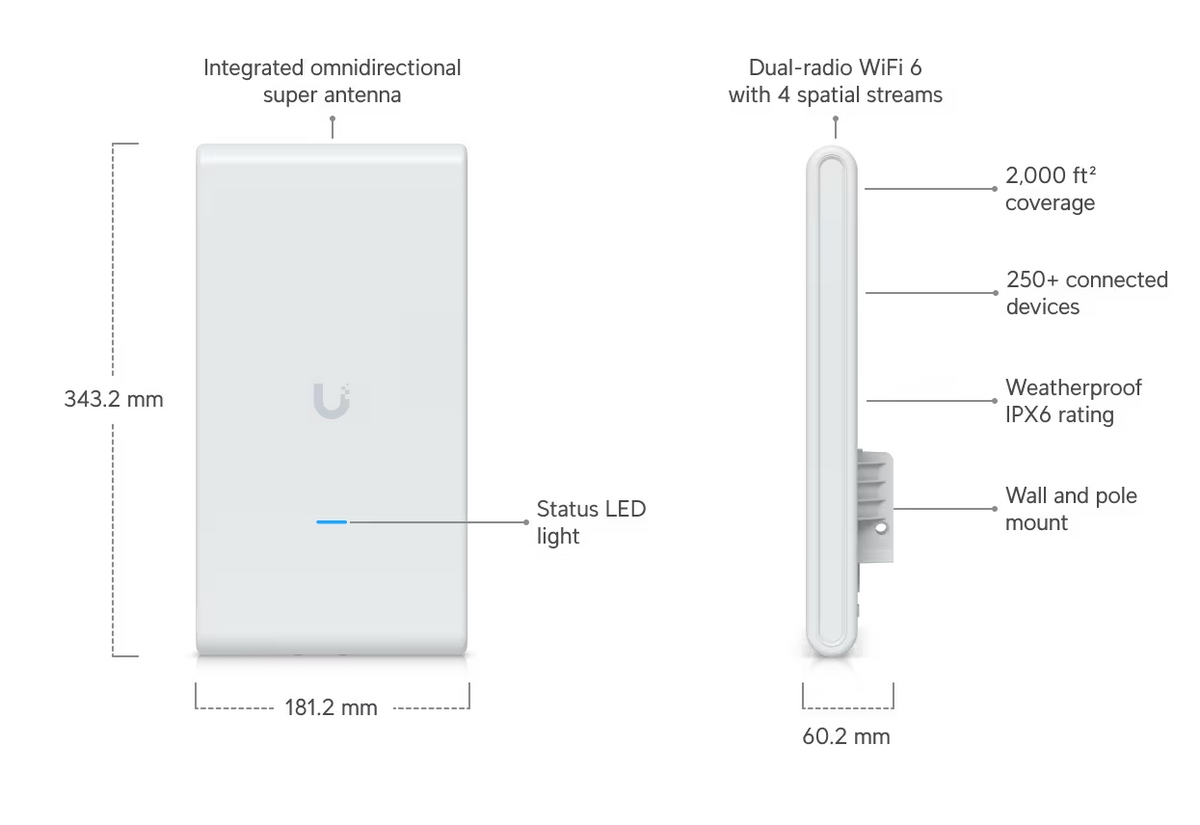 Ubiquiti U6-Mesh-Pro-US Access Point U6 Mesh Pro
