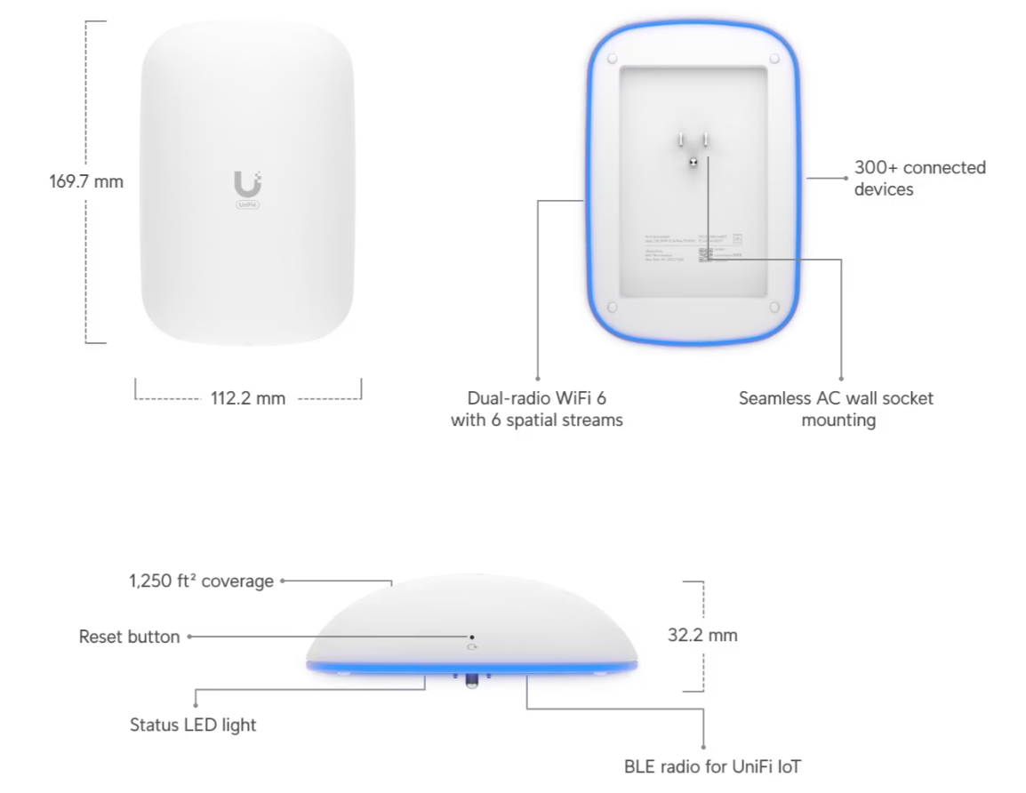 Ubiquiti U6-Extender-US Access Point U6 Extender