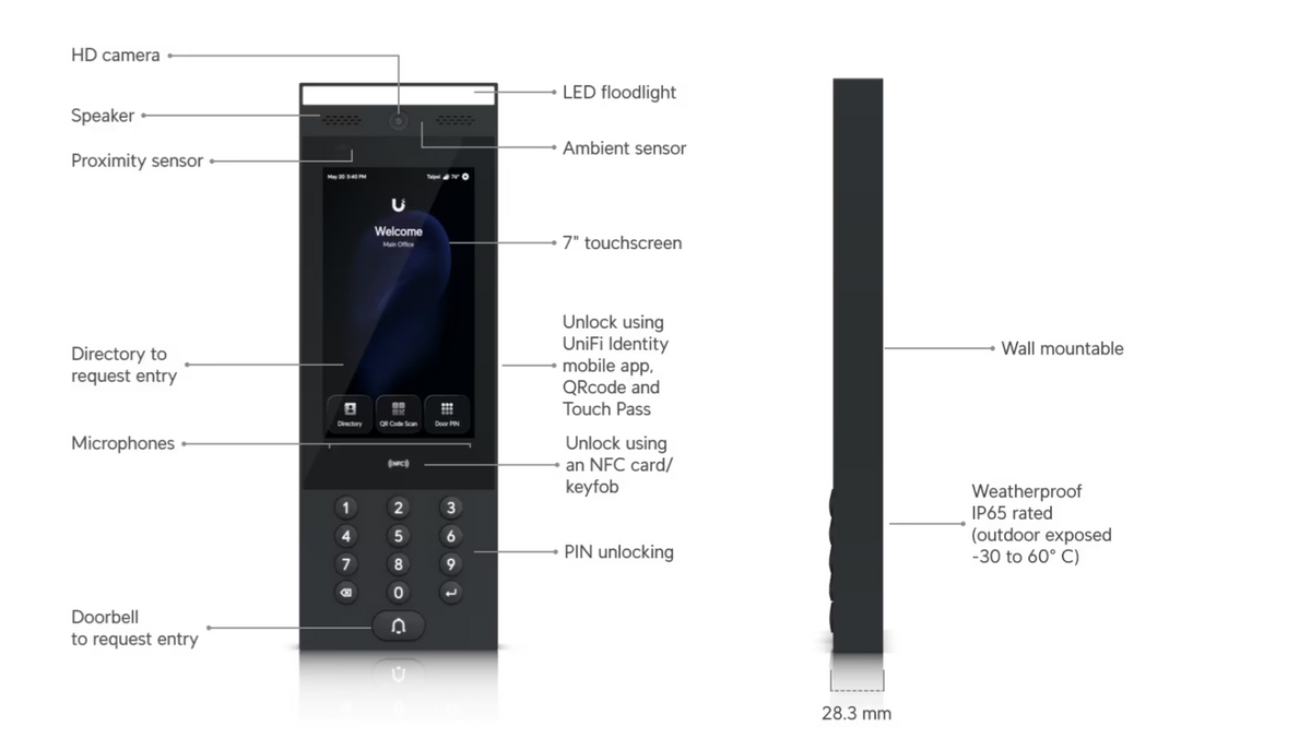 Ubiquiti UA-G3-Intercom Access G3 Intercom