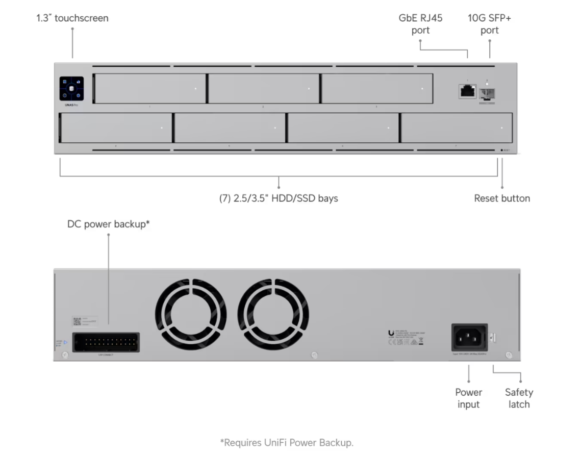 Ubiquiti UNAS-Pro UNAS Pro 2U Rack-Mount NAS