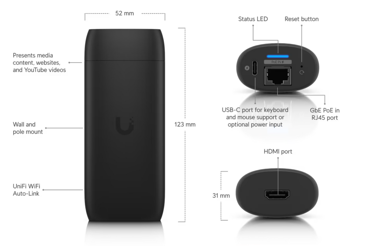 Ubiquiti UC-Cast-Pro Display Cast Pro