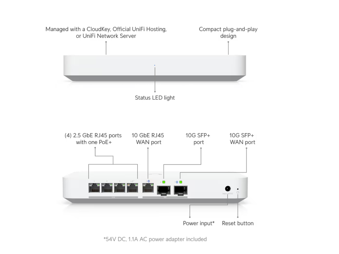 Ubiquiti UXG-Fiber Gateway Fiber