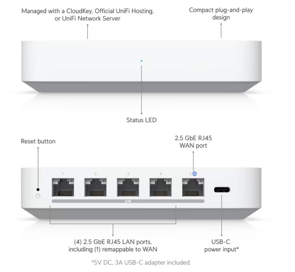 Ubiquiti UXG-Max Gateway Max