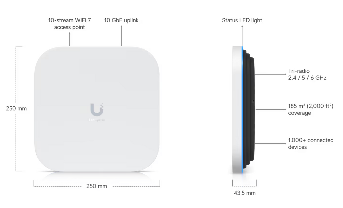 Ubiquiti E7-US Access Point Enterprise 7