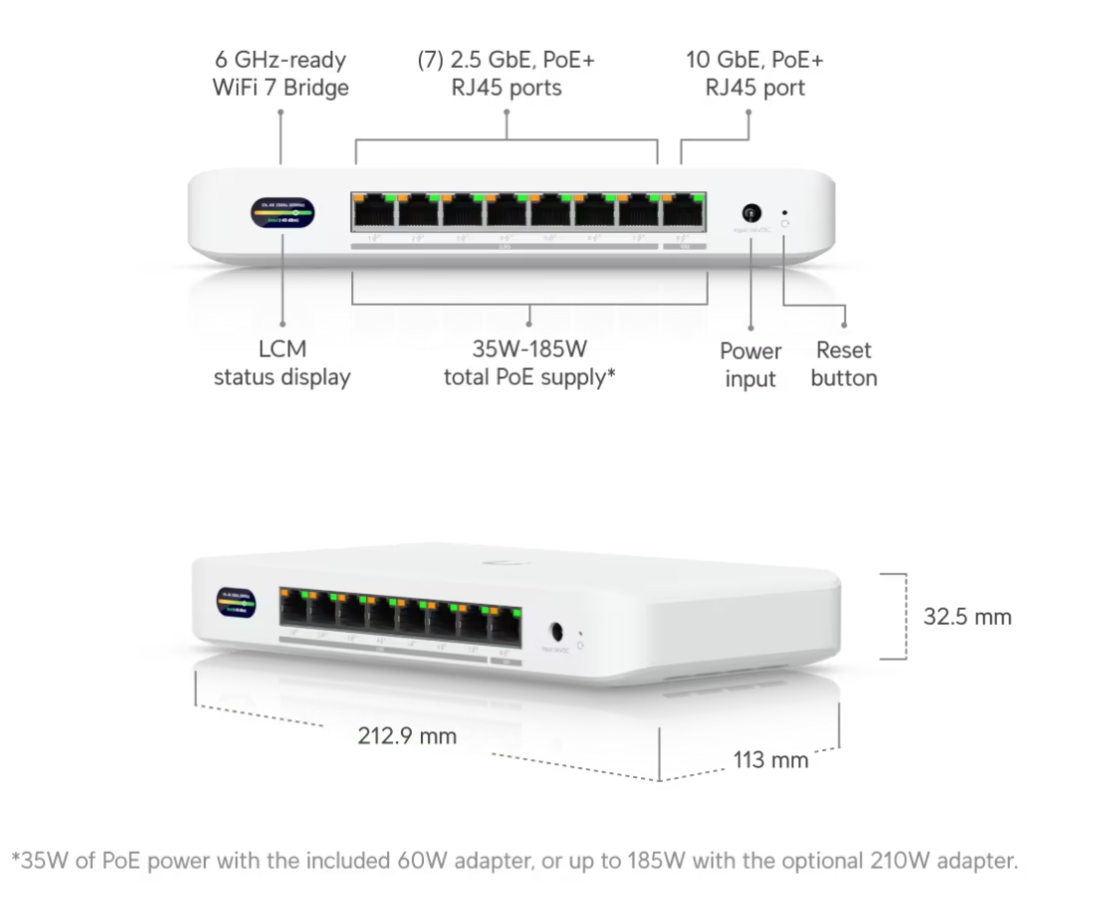 Ubiquiti UDB-Switch (35W) Device Bridge Switch