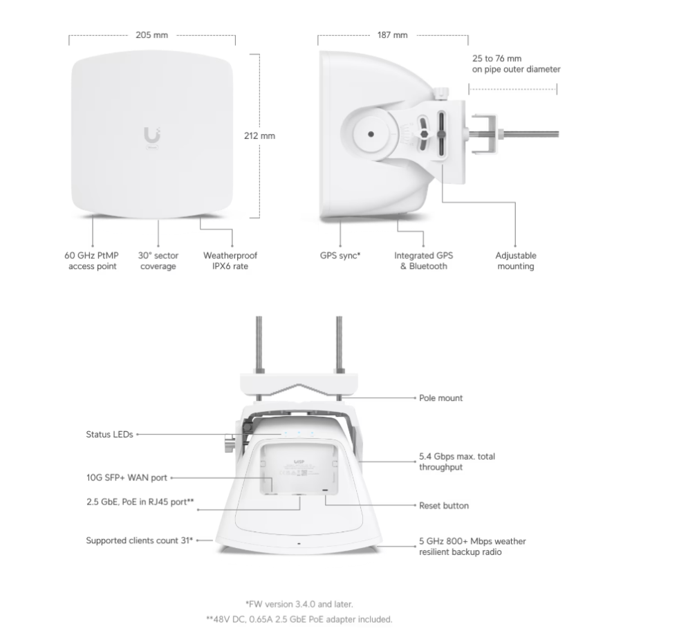 Ubiquiti Wave-AP Wave Access Point