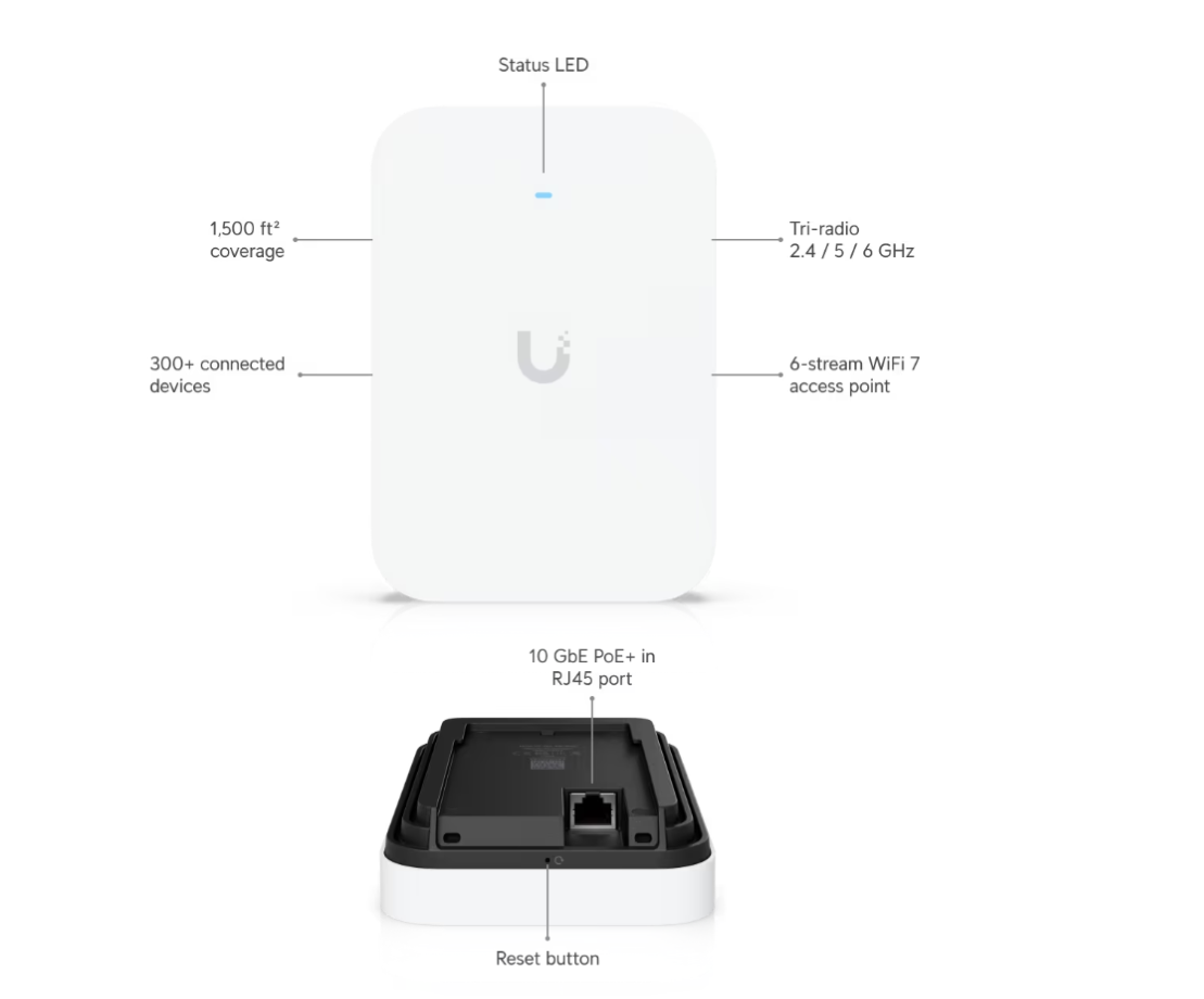 Ubiquiti U7-Pro-XG-Tri-Wall Band Wi-Fi 7 IEEE 802.11n/ac/ax/be/v/r/k 5.80 Gbit/s Wireless Access Point