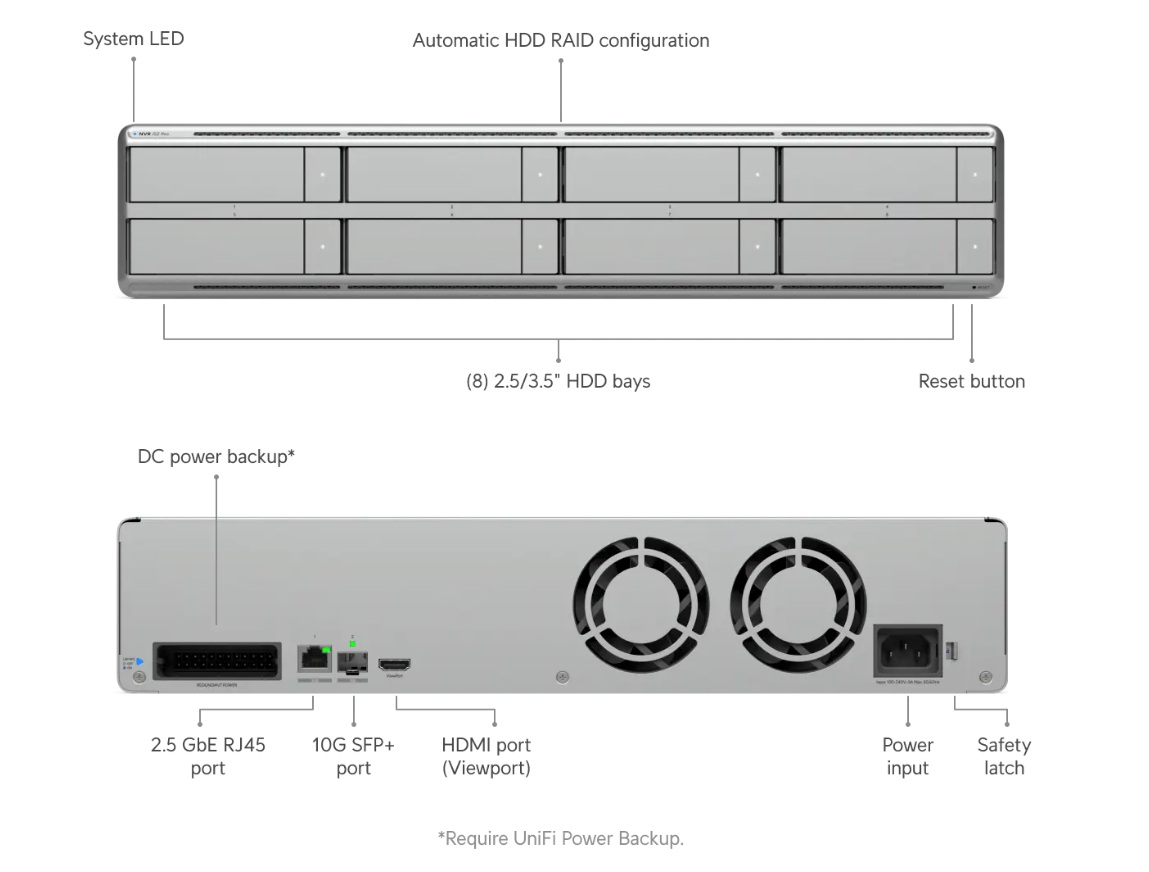 Ubiquiti Network Video Recorder G2 Pro