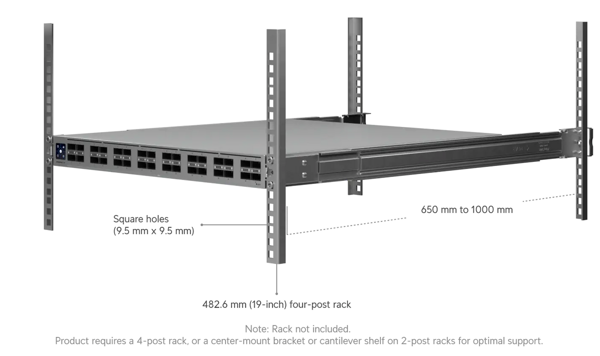 Ubiquiti Enterprise Campus Switch Core