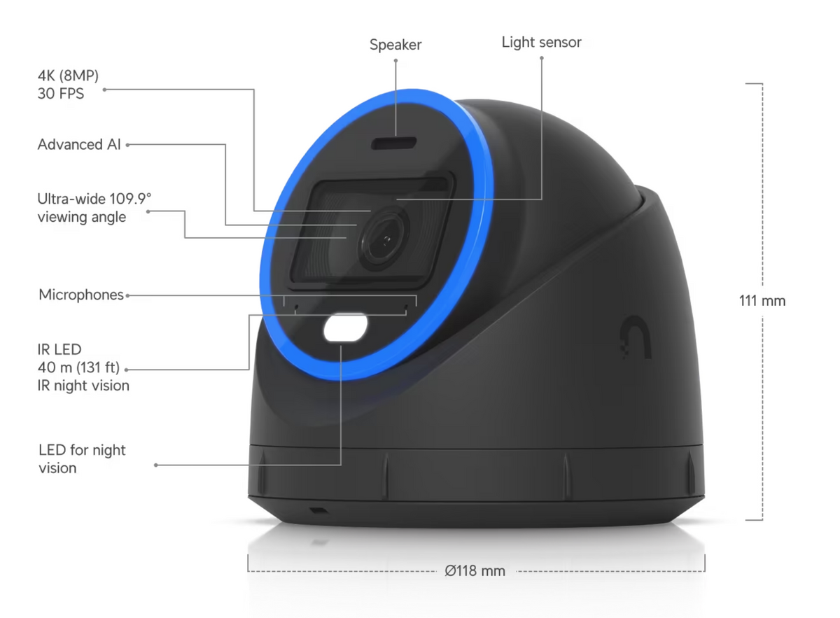 Ubiquiti UVC-AI-Turret AI Turret