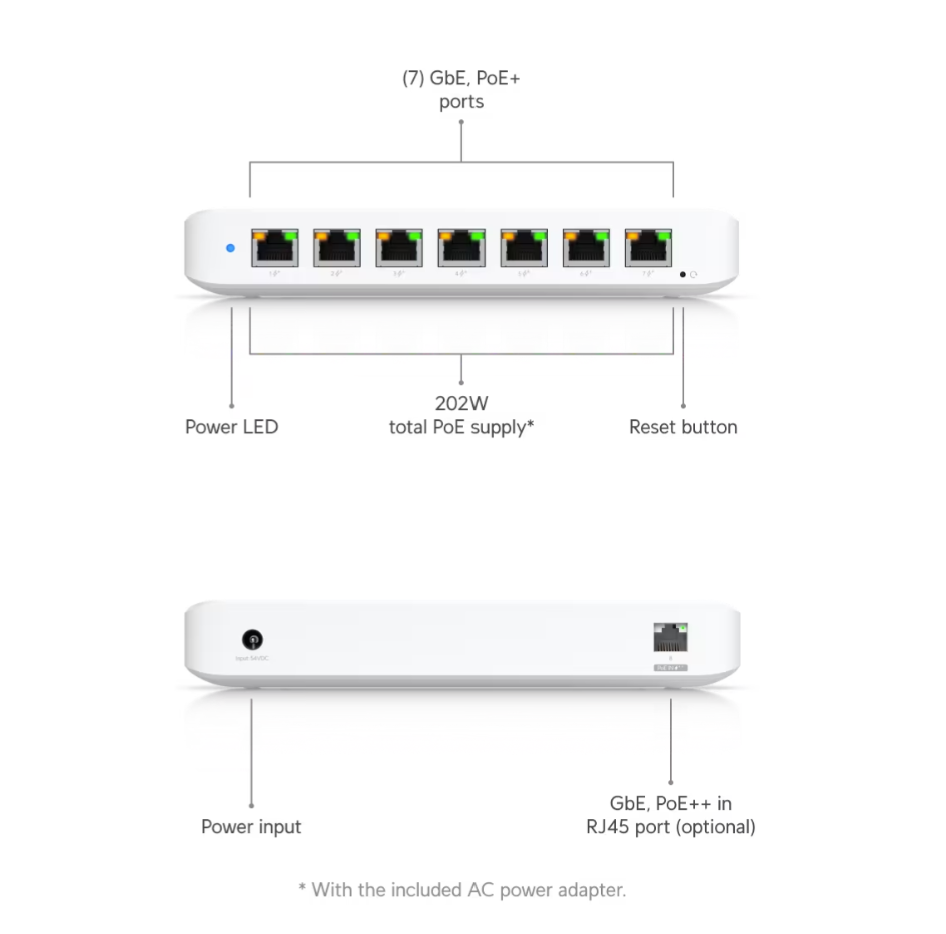 Ubiquiti USW-Ultra-60W UniFi Switch Ultra 60W