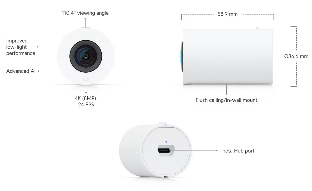 Ubiquiti UVC-AI-Theta-ProLens AI Theta Pro Lens