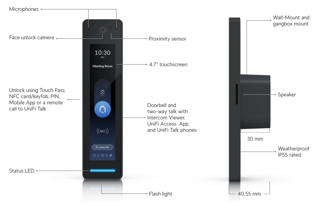 Ubiquiti UA-G3-Pro Access G3 Reader Pro