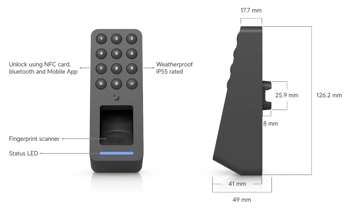 Ubiquiti Access Retrofit Reader Fingerprint