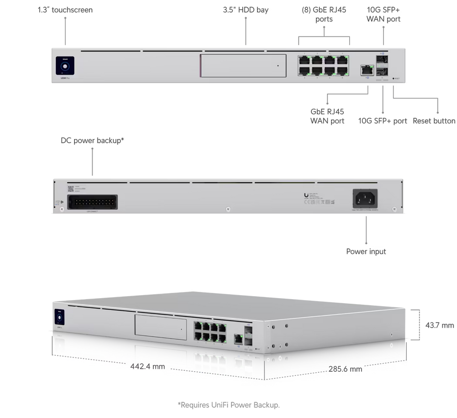 Ubiquiti UDM-Pro Dream Machine Pro 10G Cloud Gateway