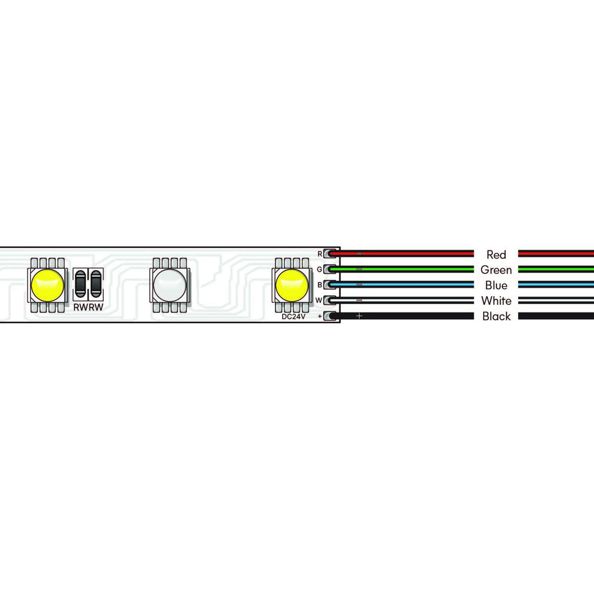 Diode SQUIGGLY RGBW LED Tape Light, 24V, RGBW, 16.4 ft.