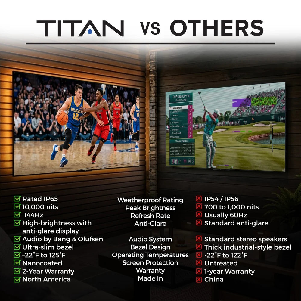 Titan Outdoor TV TT-SQD Mini-LED Commercial-Grade Outdoor TV, Full Sun
