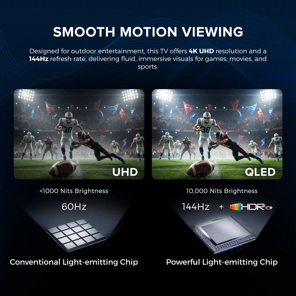 Titan Outdoor TV TT-SQD Mini-LED Commercial-Grade Outdoor TV, Full Sun