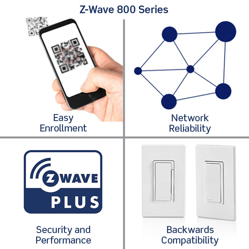 Leviton ZW15S-1RW Decora Smart Switch, Z-Wave 800 Series, Neutral Wire Required