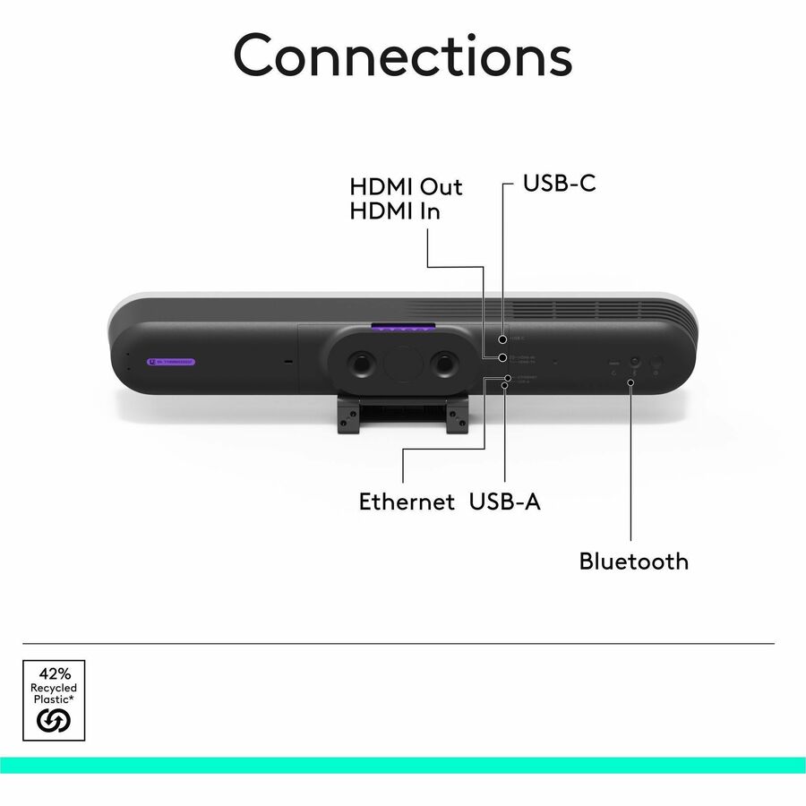 Logitech 960-001485 Rally Bar Huddle Video Conferencing Bar for Huddle Spaces and Small Rooms, All-in-one 4K Camera, AI-Powered Audio, USB Plug-and-Play, Works with Zoom, Microsoft Teams, Google Meet
