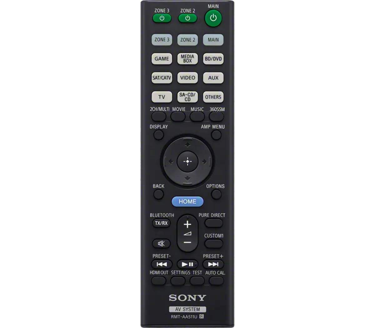 Sony STR-AZ1000ES Premium ES 7.2 CH 8K A/V Receiver