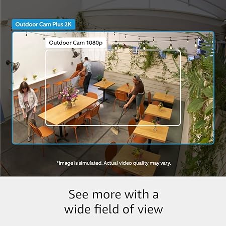 Ring Outdoor Cam Plus PoE
