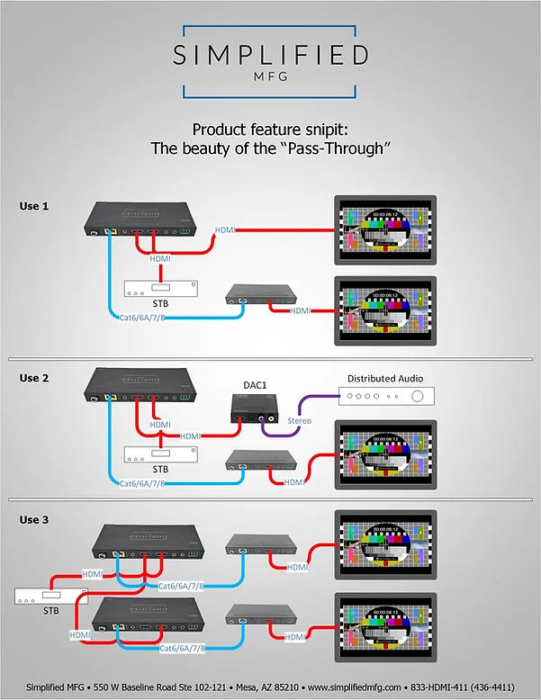 Simplified EX1L 4K HDMI 120m/394 ft. on Cat6, 18Gbps extender