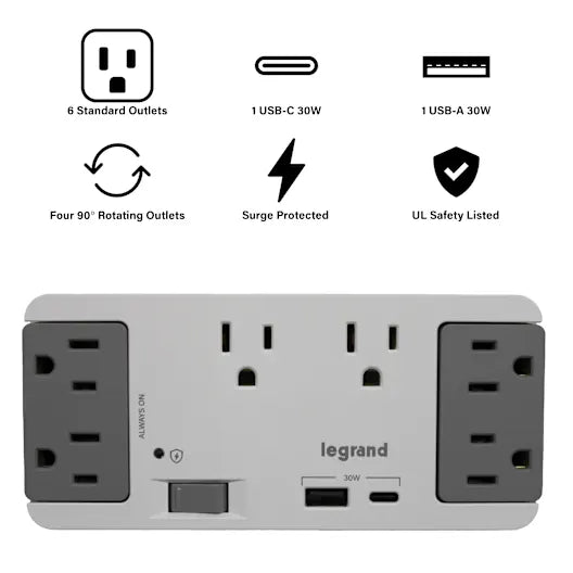 OnQ AC1062 6 Outlet Enclosure Surge Protector with One USB-A and One USB-C