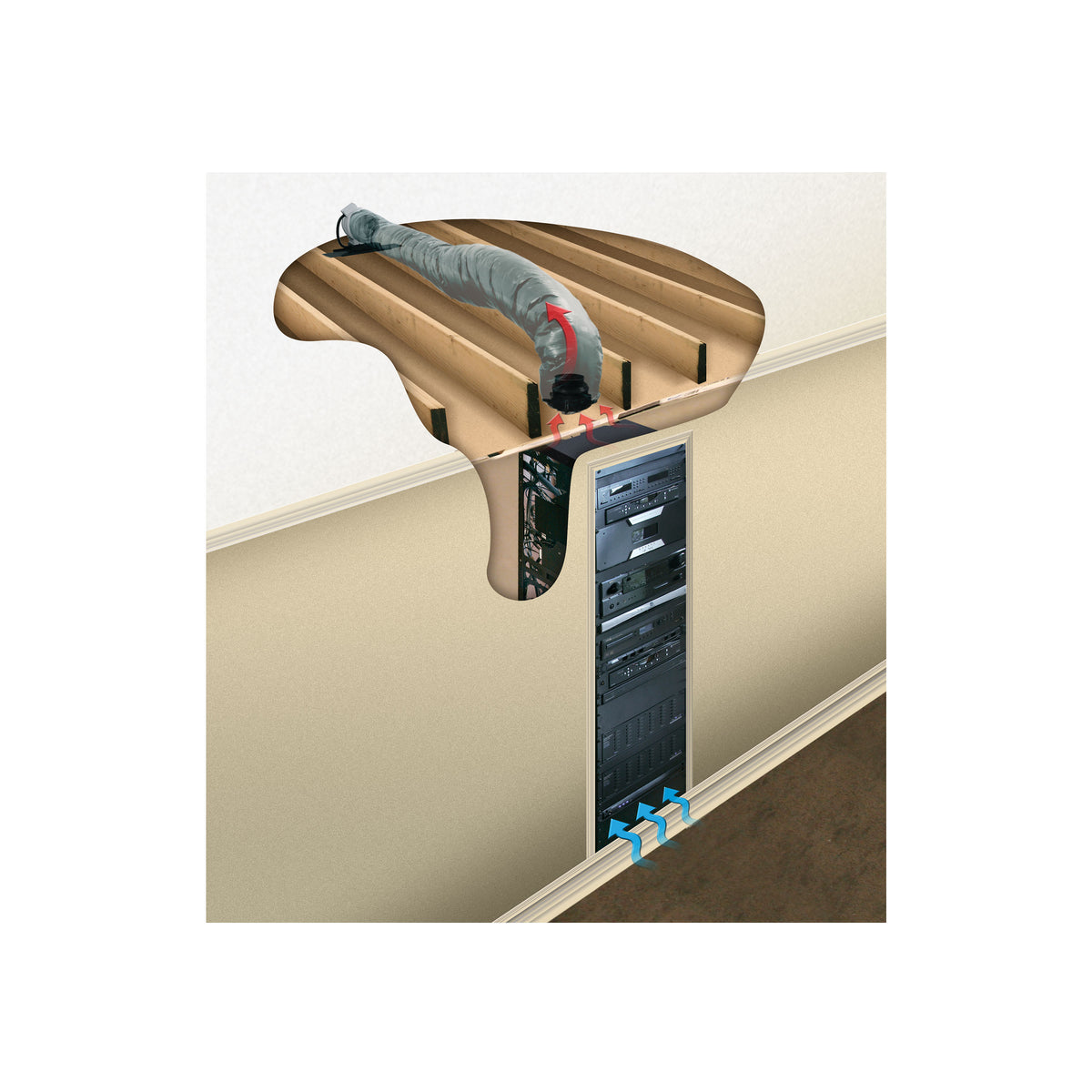 Middle Atlantic DUCT-COOL-2PT 293CFM,INLINE,DUCTCOOL