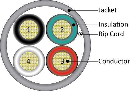 Vertical Cable 211-184ST/5GY Alarm-Security Cable, Unshielded, 18AWG, 4 Conductor Stranded, 500 ft, Pull Box, Gray