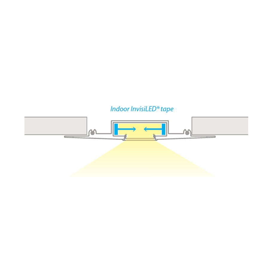 WAC Lighting InvisiLED Symmetrical Recessed Channel System