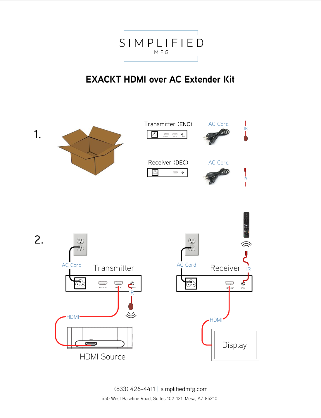 Simplified EXACKT "Wireless" 1080p HDMI extender over AC power line