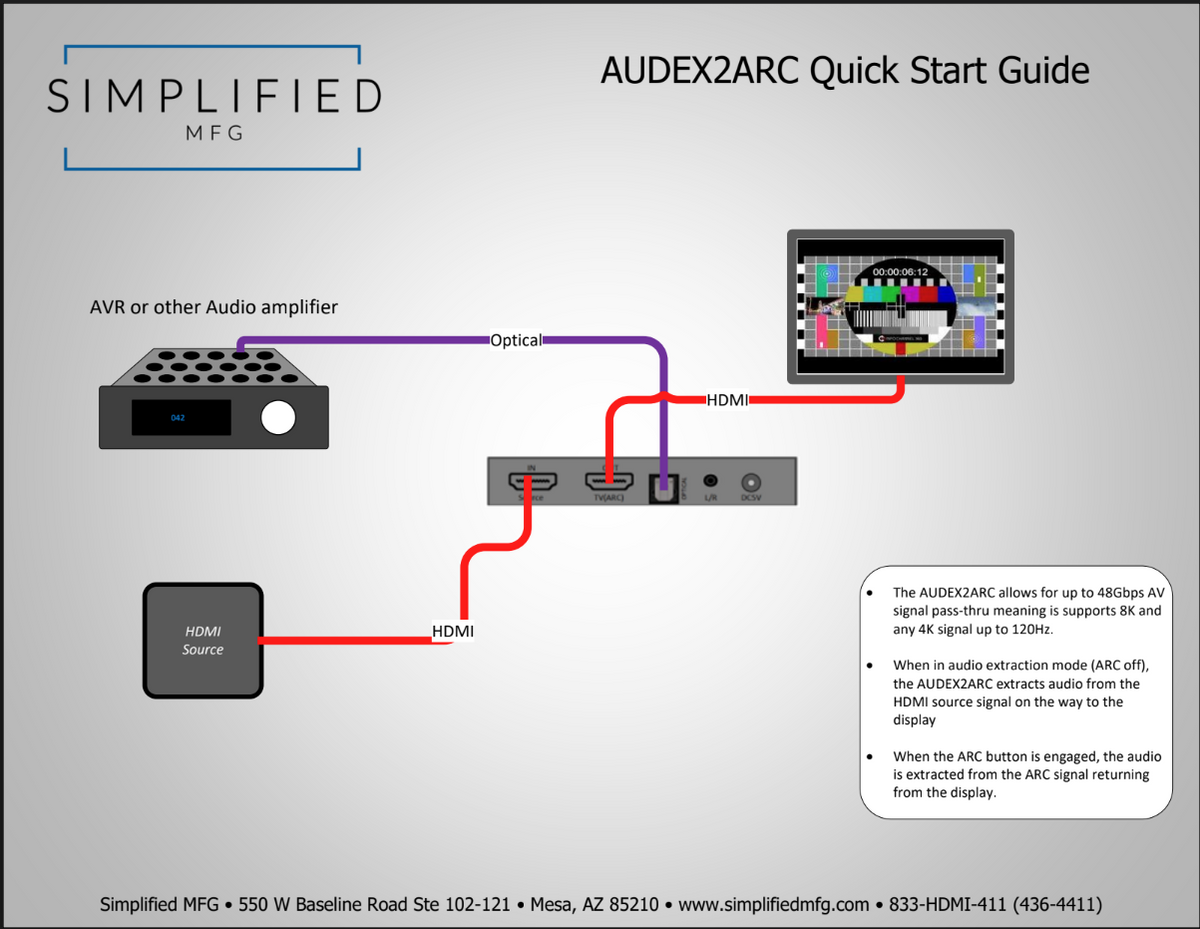 Simplified AUDEX2ARC 48Gbps HDMI 2.1b Audio Extractor Supports HDR/DolbyVision™