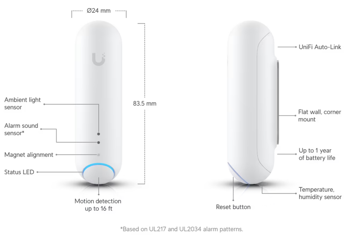Ubiquiti UP-Sense All-In-One Sensor