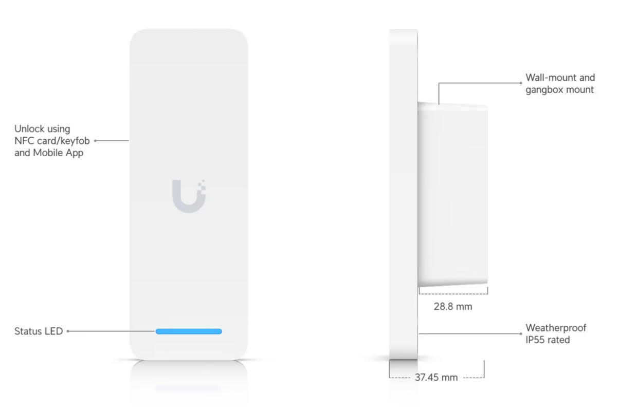 Ubiquiti UA-Ultra Access Ultra