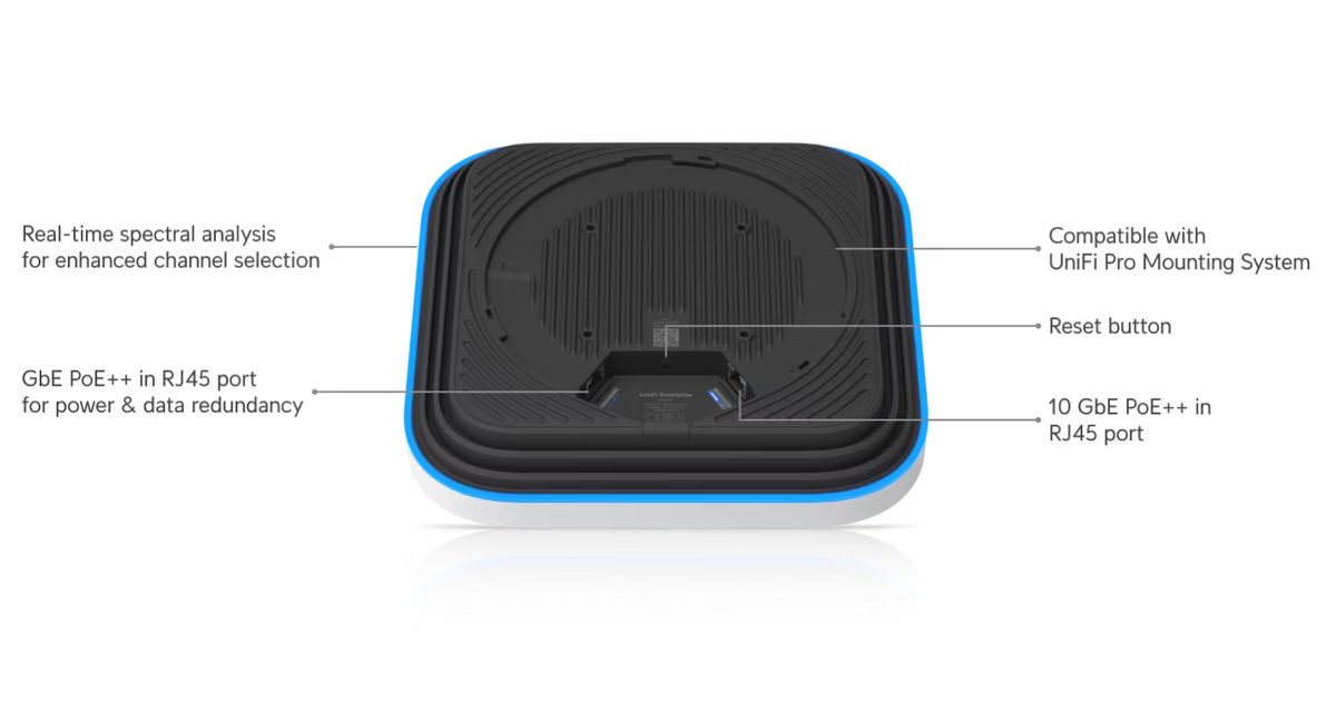 Ubiquiti E7-US Access Point Enterprise 7