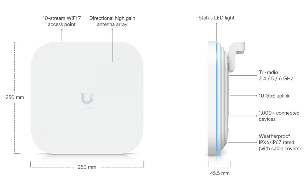Ubiquiti E7-Campus Access Point Enterprise 7 Campus
