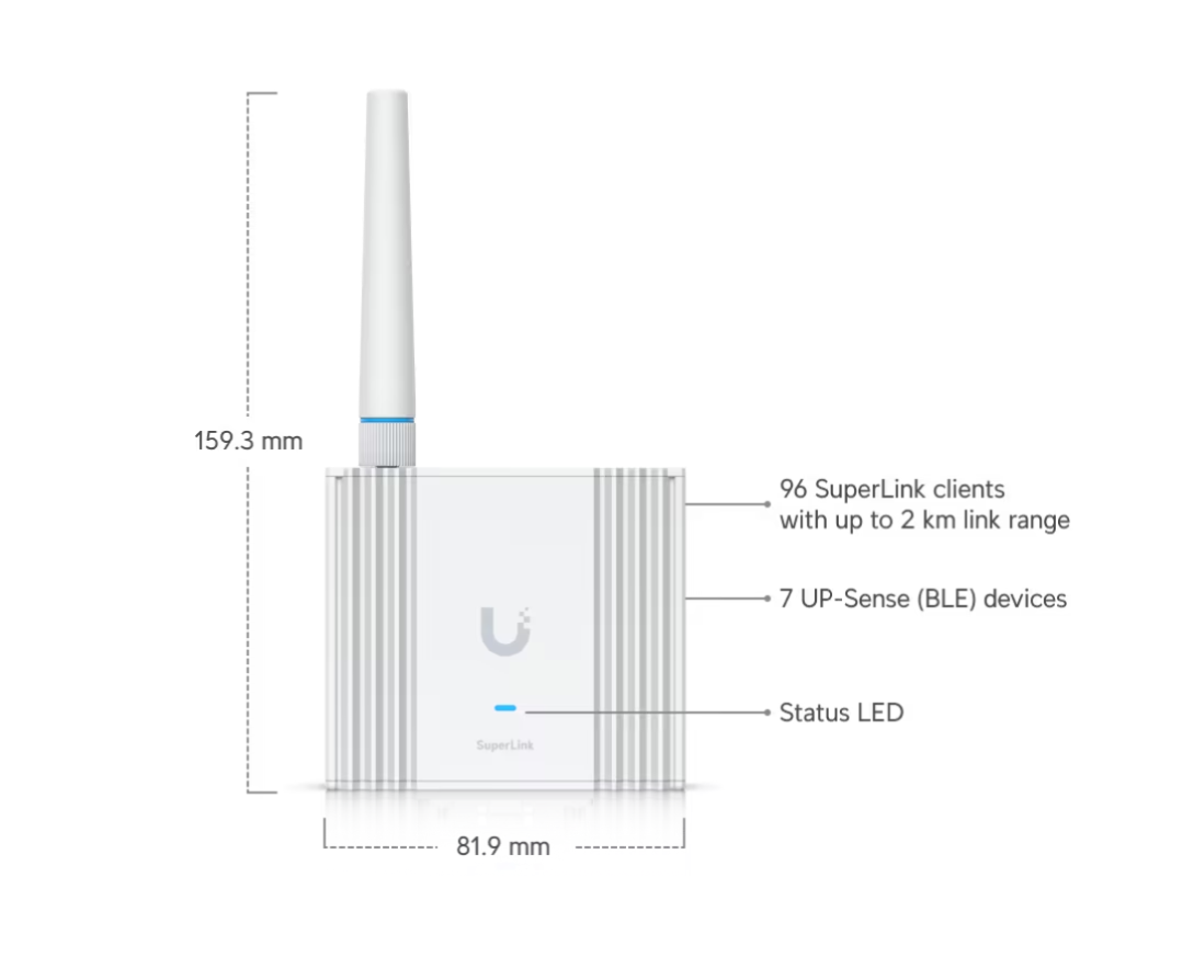 Ubiquiti USL-Gateway SuperLink Gateway