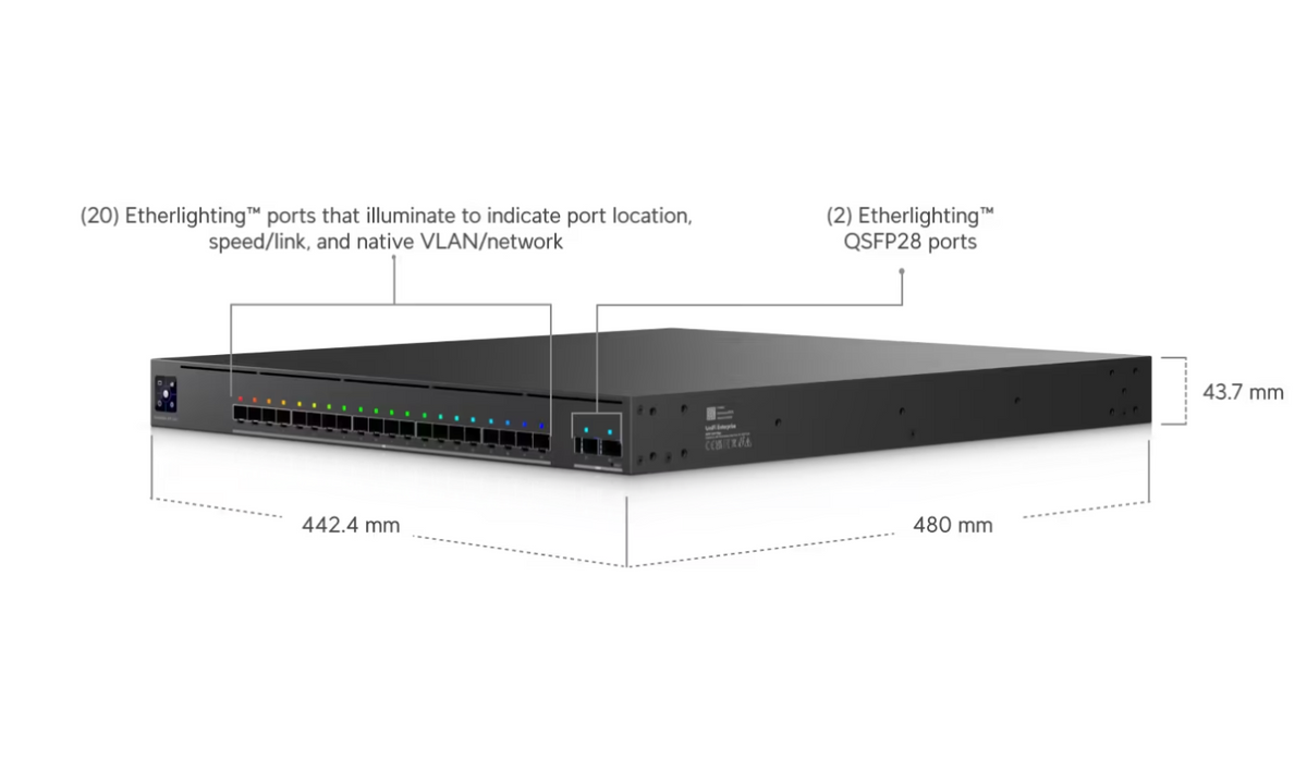 Ubiquiti EAV-Fiber Enterprise Audio/Video Fiber