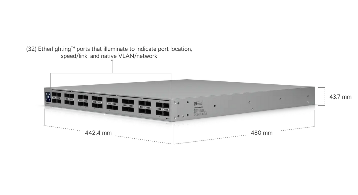 Ubiquiti Enterprise Campus Switch Core