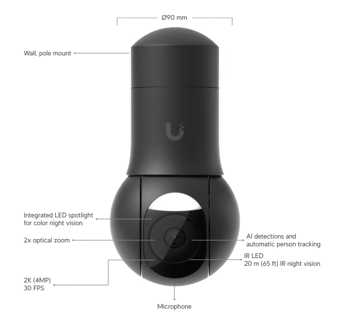 Ubiquiti UVC-G5-PTZ UniFi Video Camera G5 2K PTZ