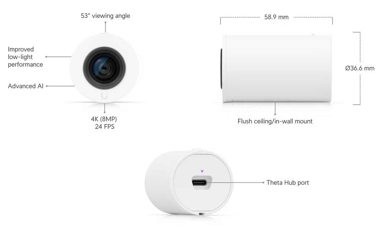 Ubiquiti UVC-AI-Theta-ProLens AI Theta Pro Lens