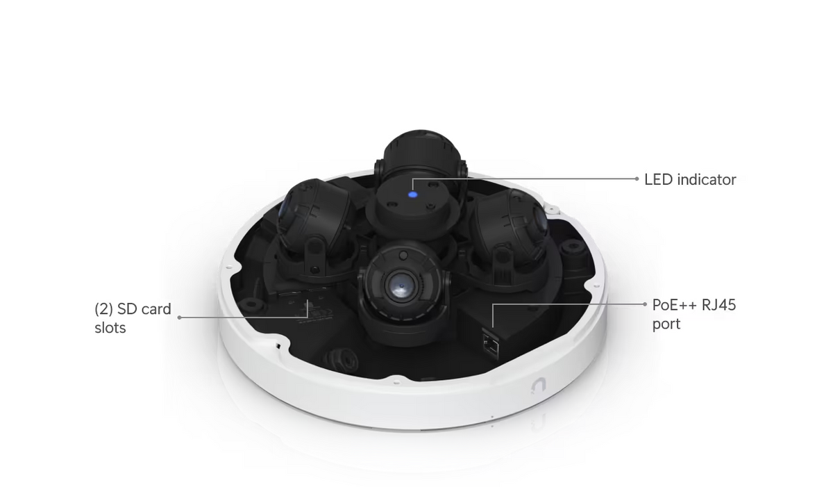 Ubiquiti AI Multi Sensor 4